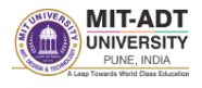 MIT ADT
